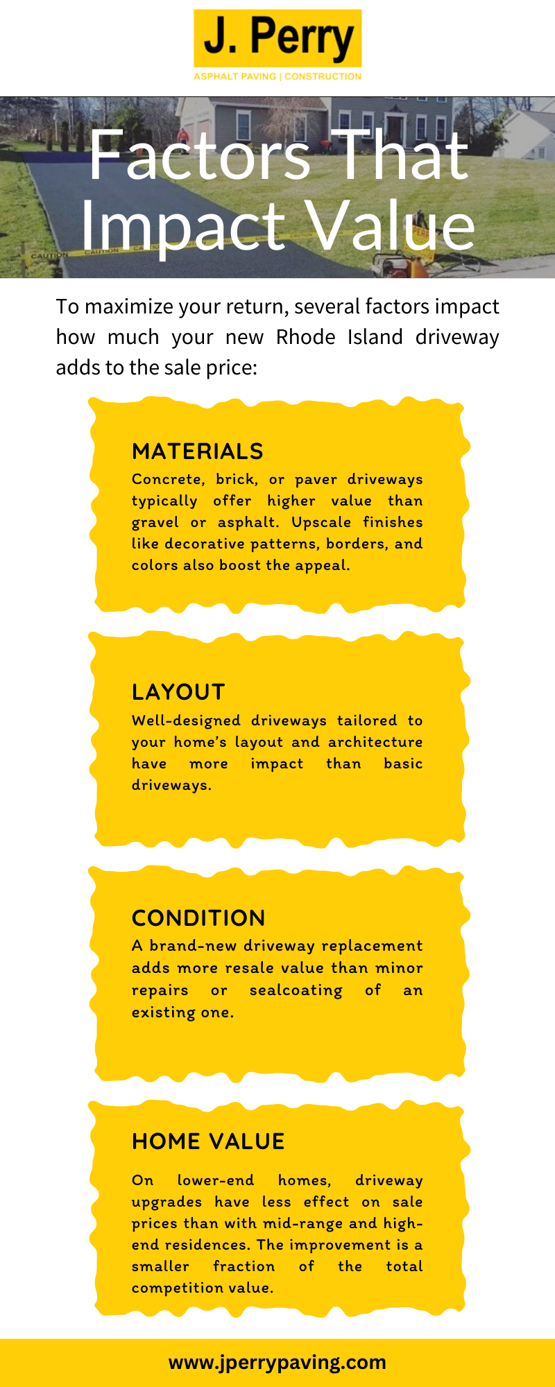 Factors That Impact Value J.Perry Paving Medium