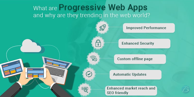 What Are Progressive Web Apps And Why Are They Trending In The Web ...