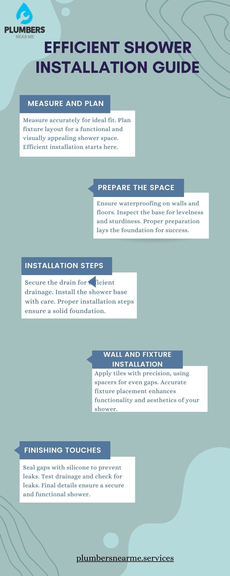 Efficient Shower Installation Guide Plumbers Near Me LLC Medium