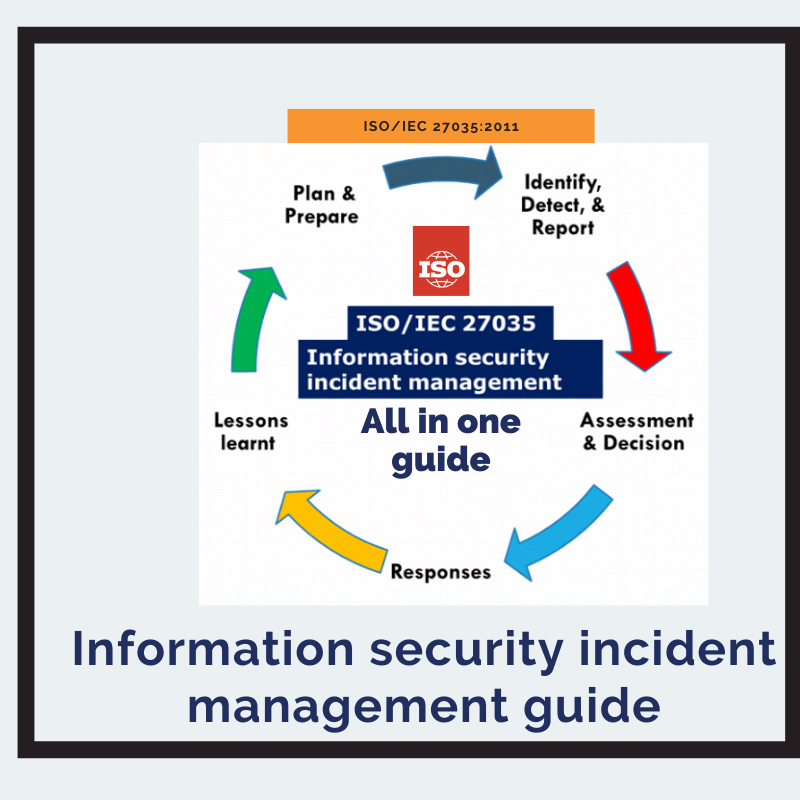 Incident Response in the Age of Cybersecurity: Mastering ISO/IEC 27035 ...