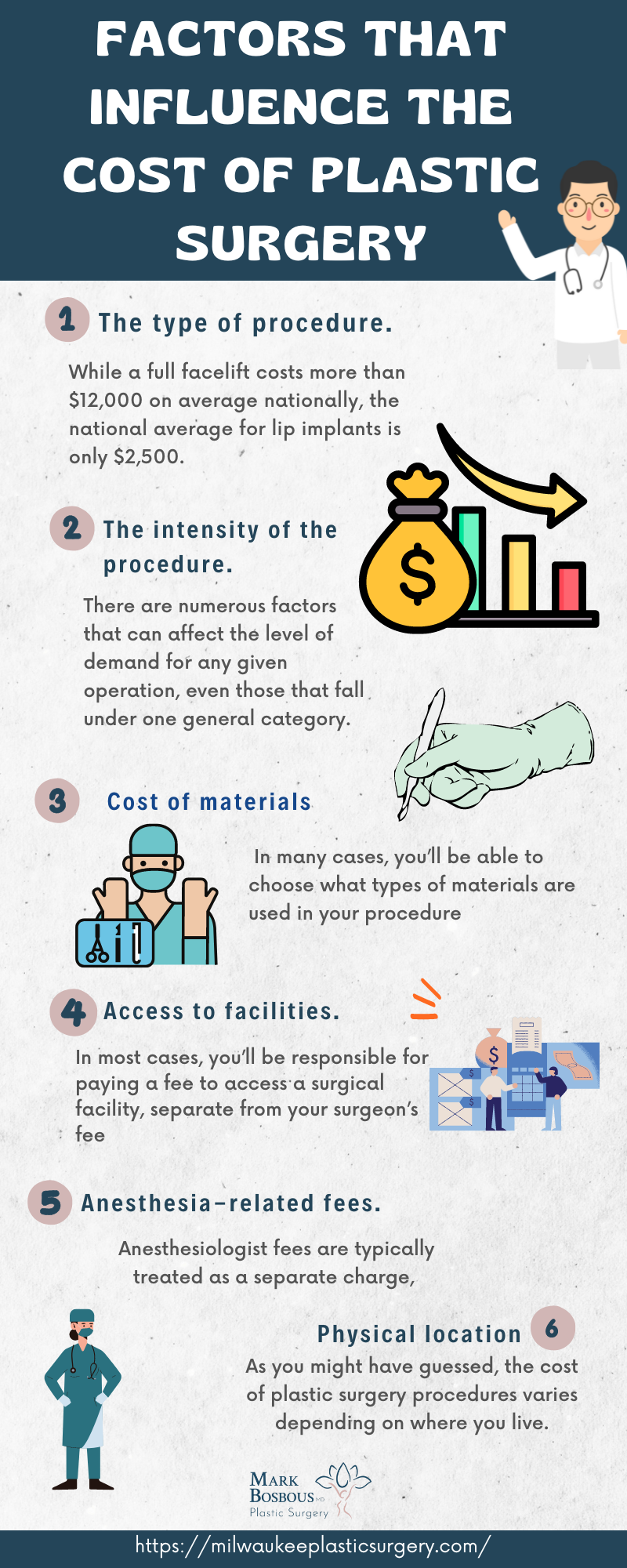 The Factor That Influences The Cost Of Plastic Surgery Plastic