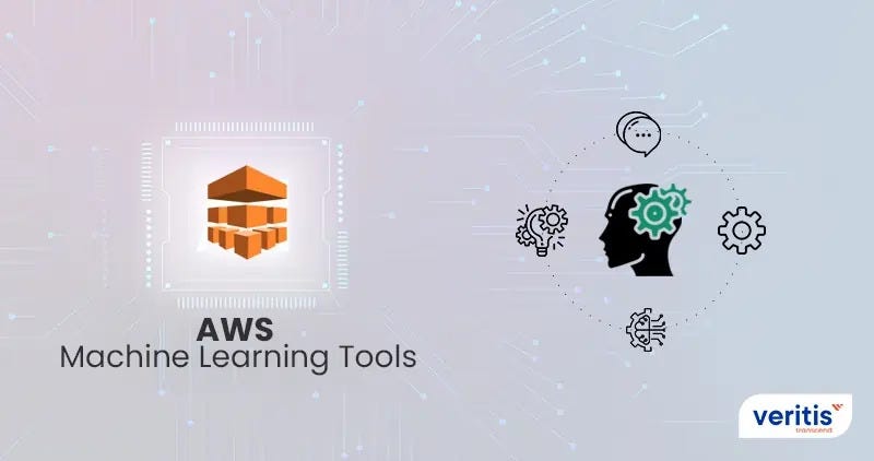 Top 15 AWS Machine Learning Tools in the Cloud!