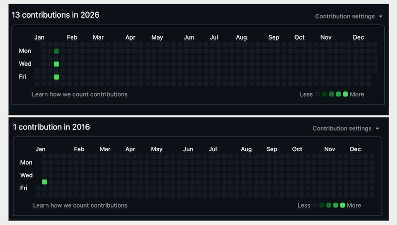 How Claude Code Resurrected My Shelved Projects | by Andre Ramos | Jan ...