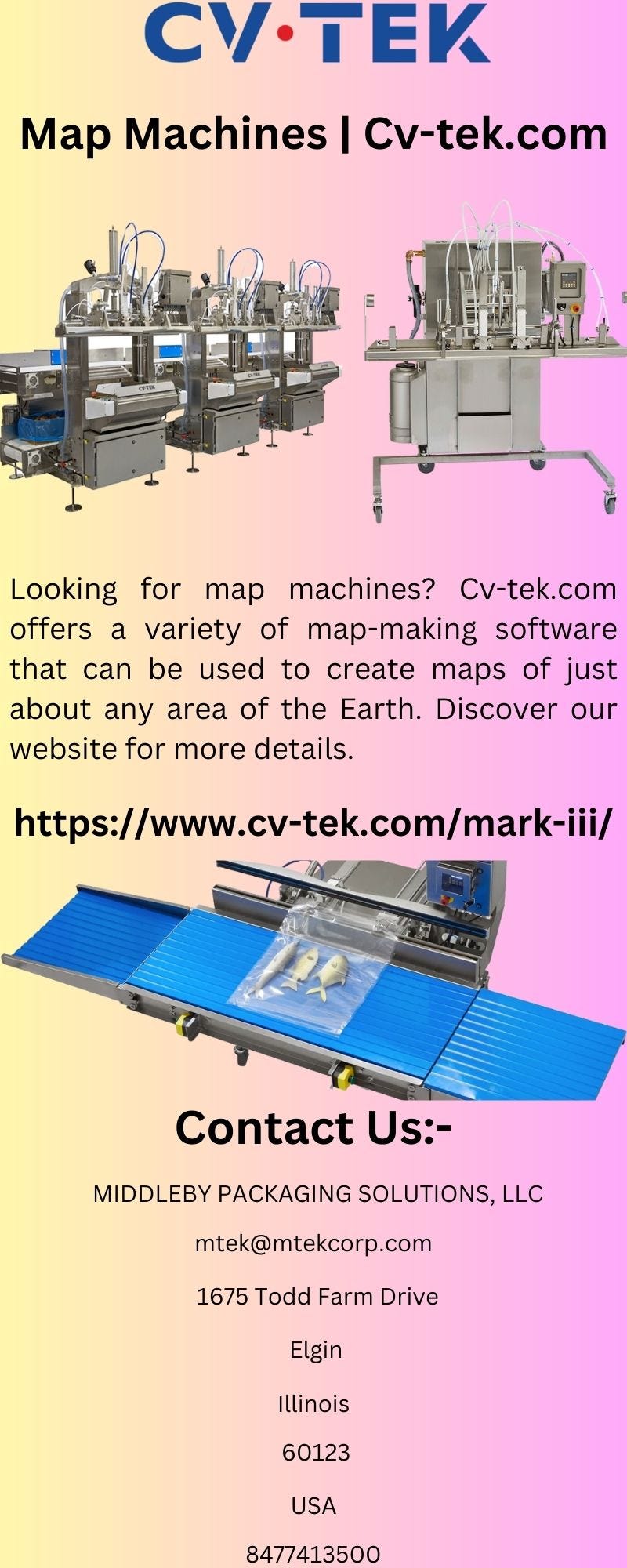 Map Machines Cv Tek Medium