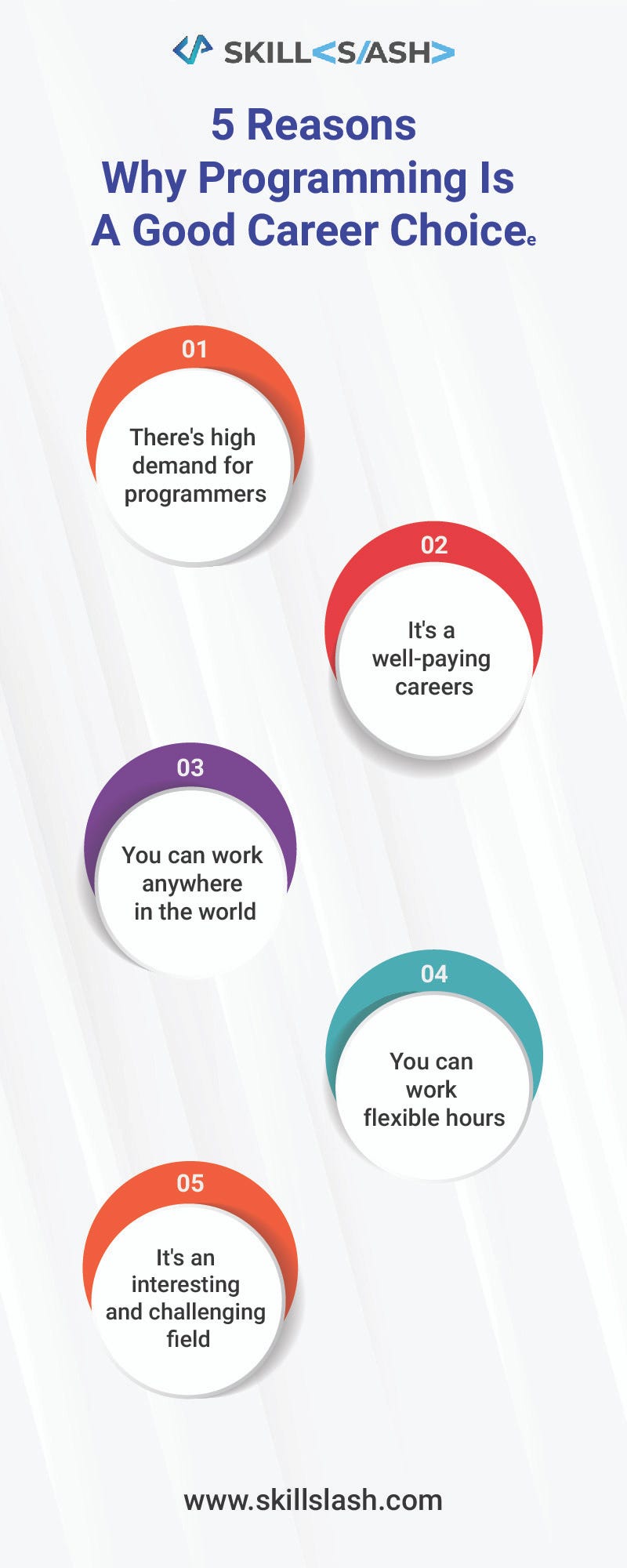 5-reasons-why-programming-a-good-career-choice-kattilaxman-medium