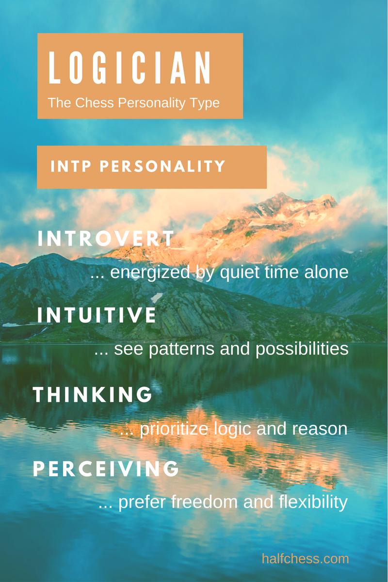 Chess Personality Types - Page 5 - Personality List