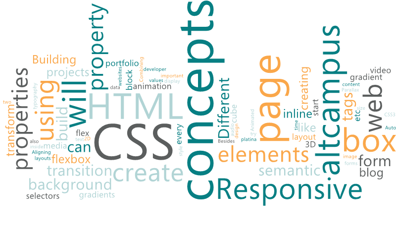 List of simple projects to build to learn and be good at HTML and CSS ...