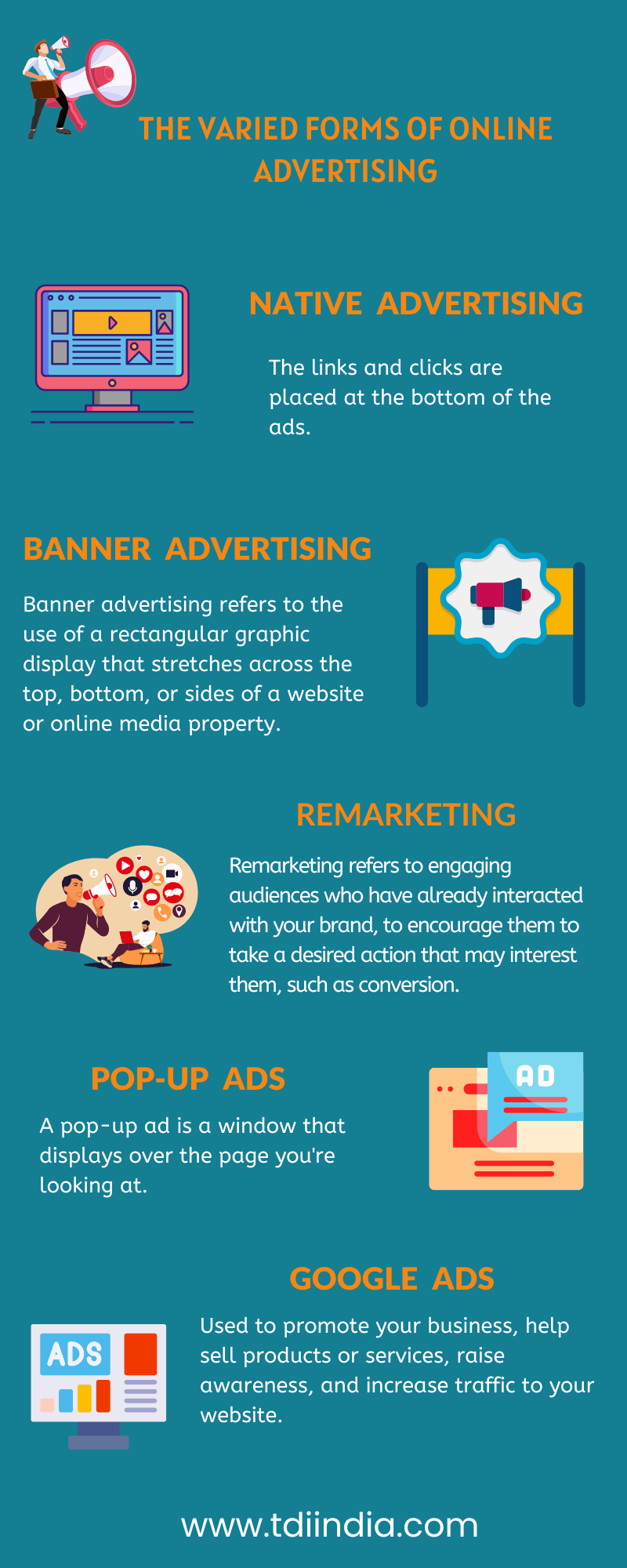The Varied Forms of Online Advertising TDI India Medium