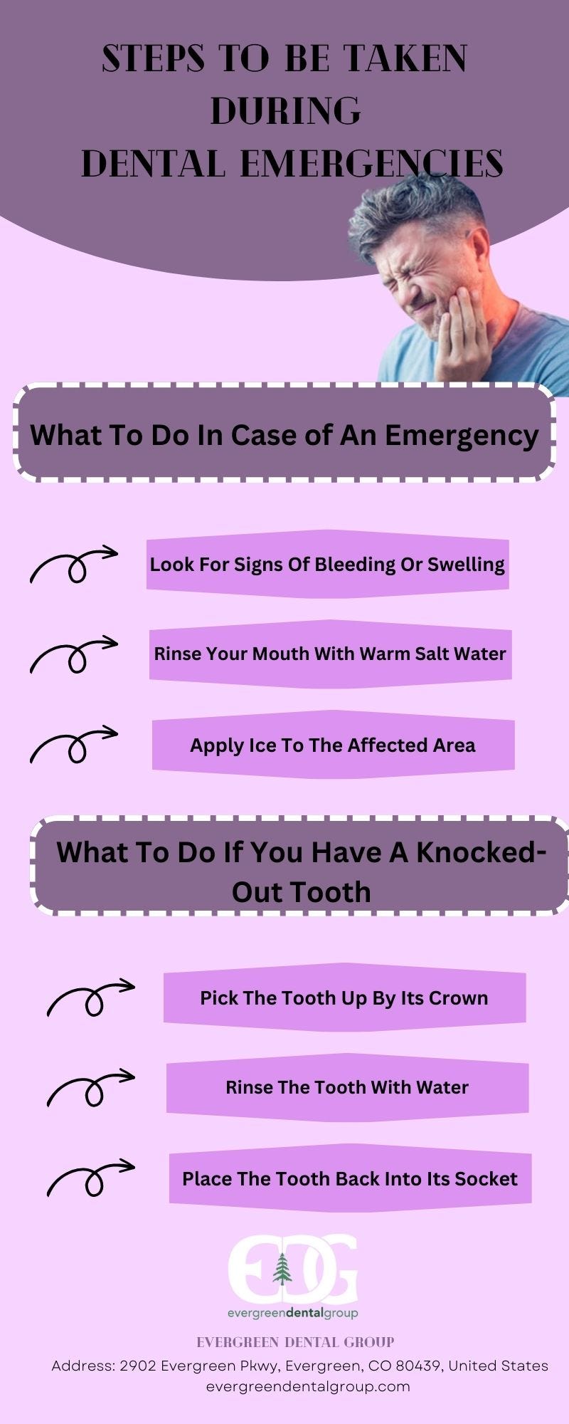 Steps To Be Taken During Dental Emergencies - Evergreen Dental Group