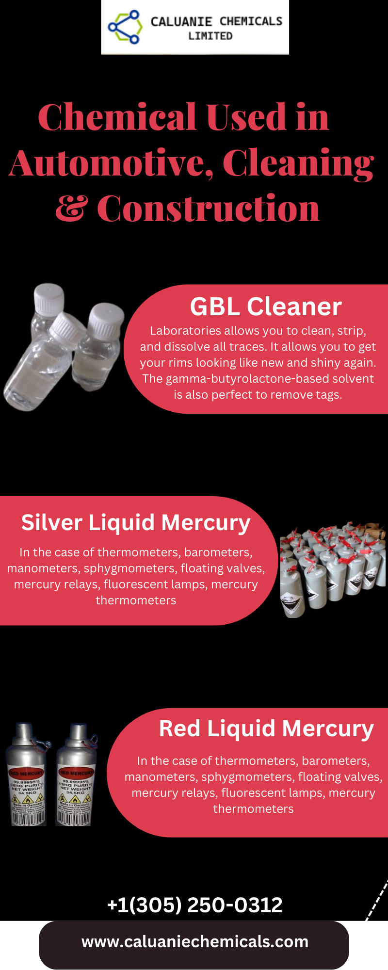 Chemicals Used In Automotive, Cleaning & Construction Caluanie