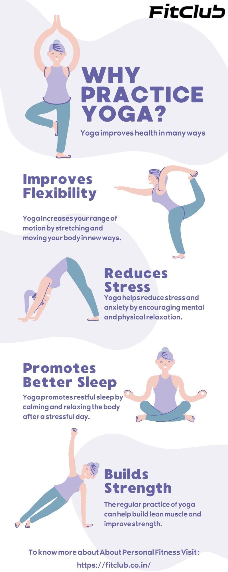 The Ultimate Guide to the Top Gyms in Gurgaon by Parveen Kumar Oct