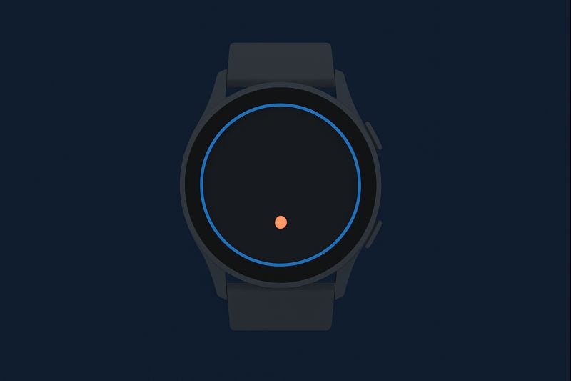 How to Get Full Screen Dimensions for Responsive Design on HarmonyOS (ArkTS) Wearables Using ohos.di