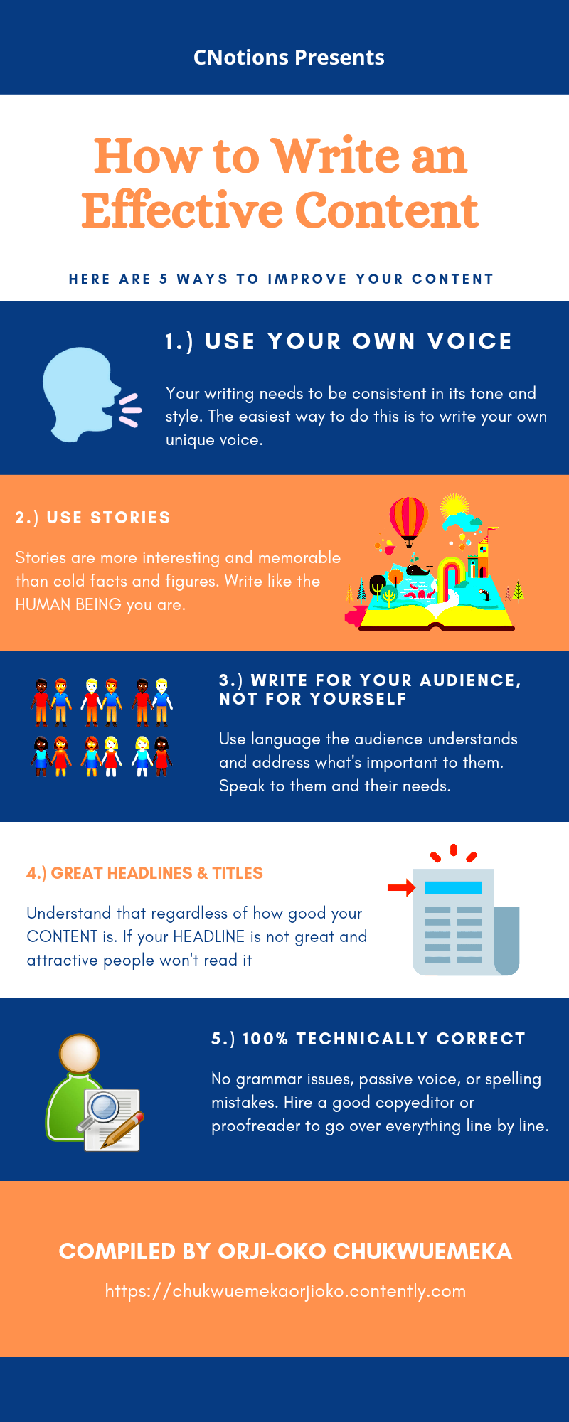 How to Write an Effective Content: [Infographic] No matter how well ...