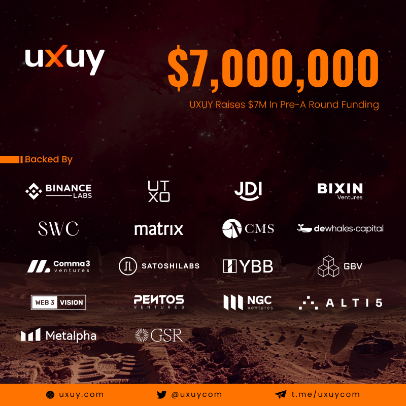 Binance Labs Incubated UXUY Secures $7M Pre-A Round Fundraising, Surpasses  $10 Million Total Funding Milestone | by UXUY | UXUY Blog