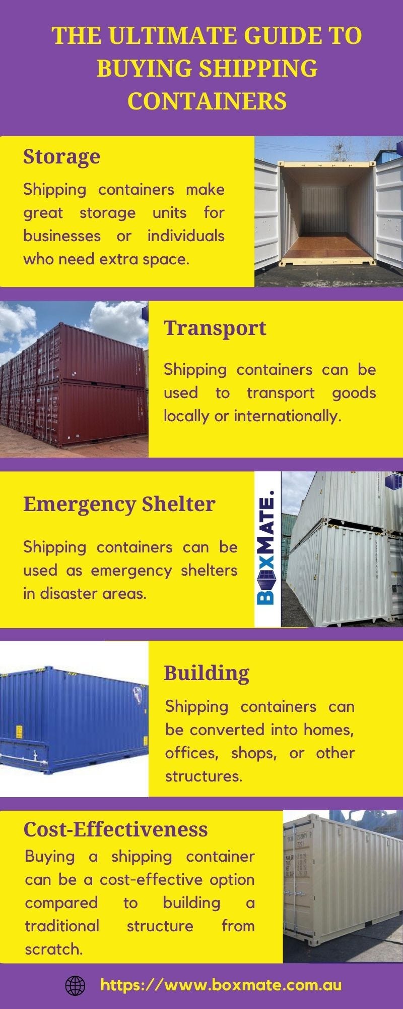 The Ultimate Guide to Buying Shipping Containers - Boxmate - Medium