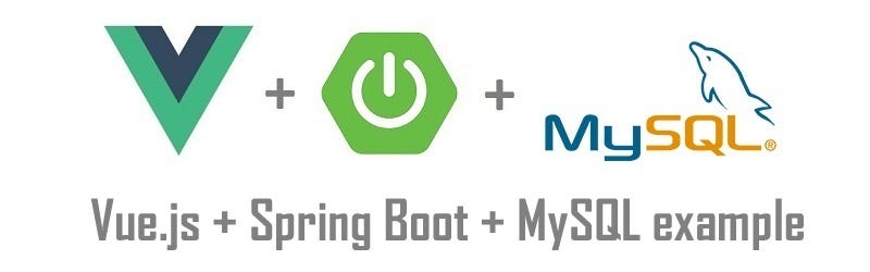 Restful APIs Using Spring Boot with JPA, Hibernate, MySQL,VueJS and  Docker(CRUD). Part 1 | by Valentine Troy Abako | Medium