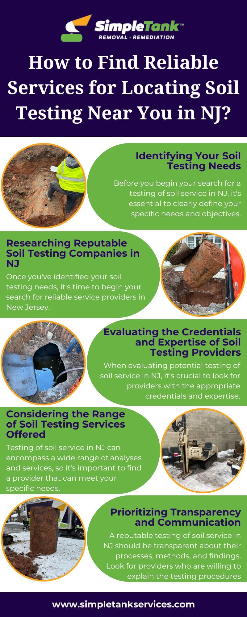 How to Find Reliable Services for Locating Soil Testing Near Me in NJ