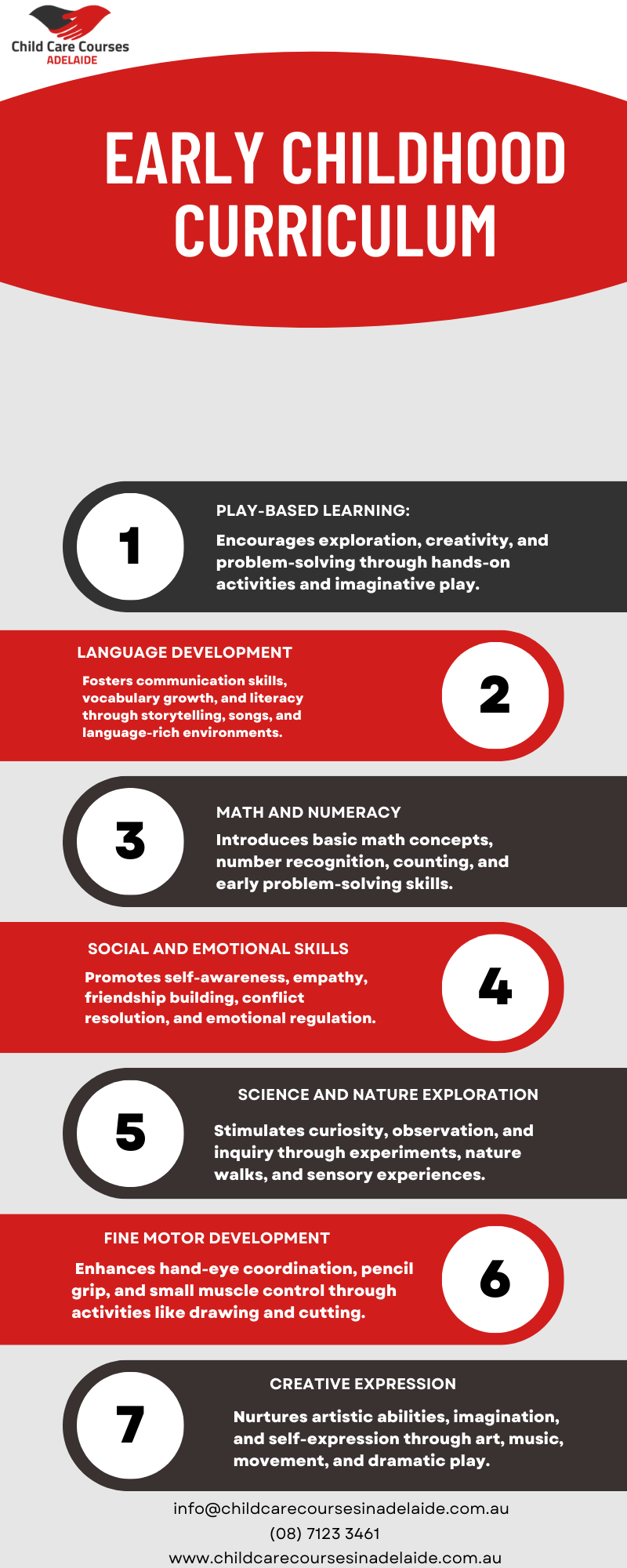early-childhood-curriculum-child-care-courses-adelaide-medium