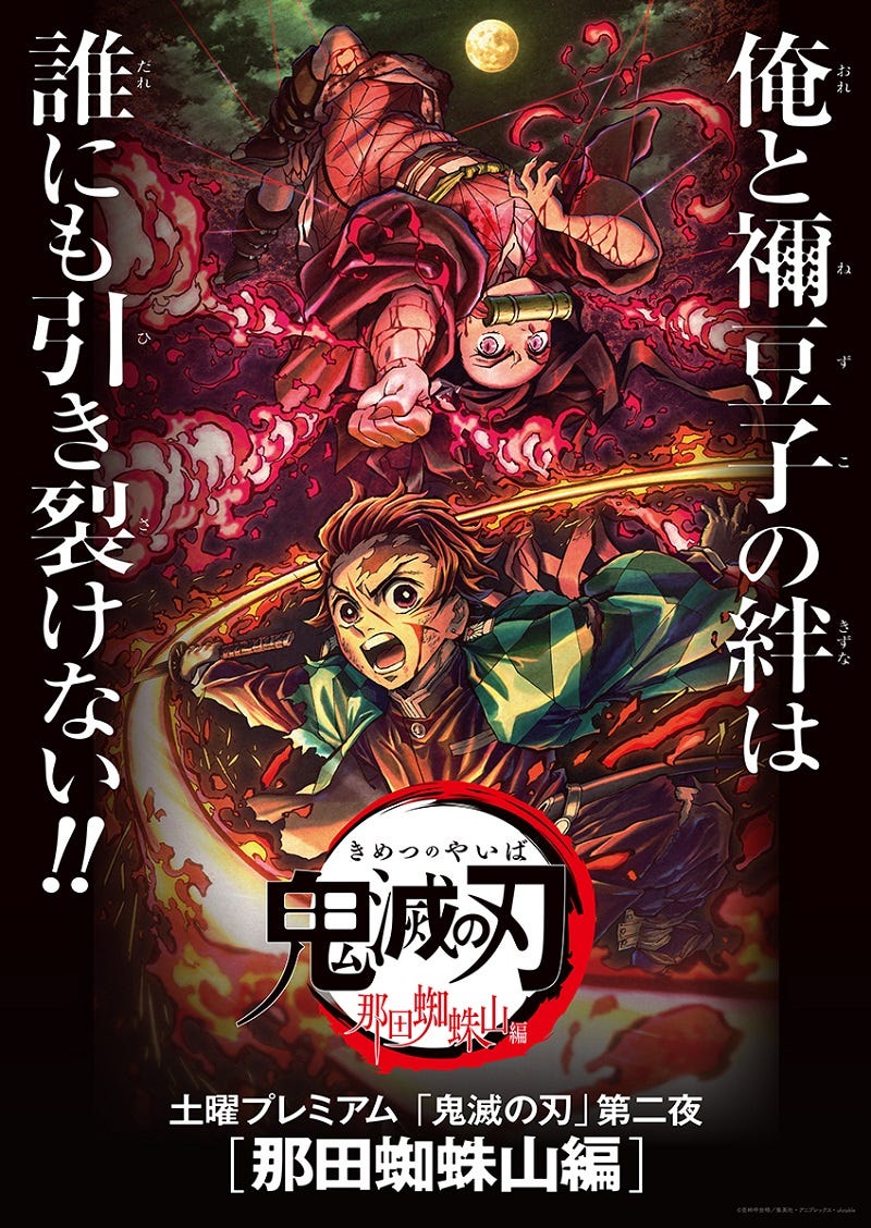 VER’HD! Guardianes de la noche (Kimetsu no Yaiba): Tren Infinito 2020