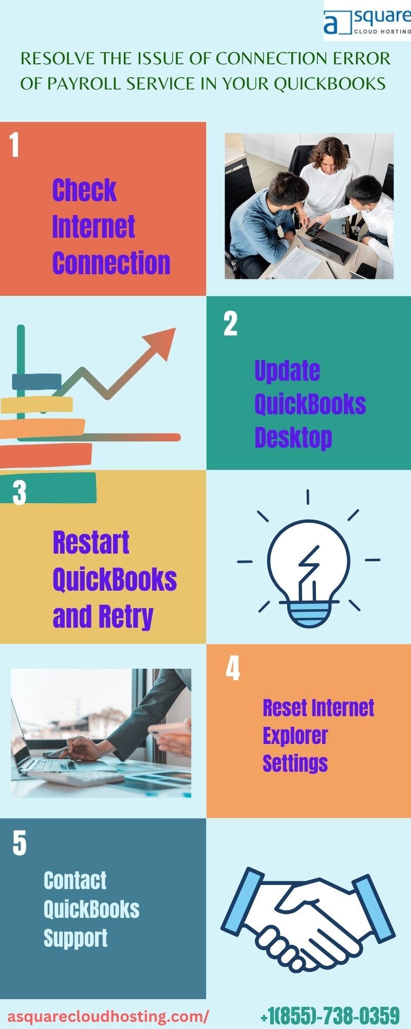 Easy Methods to fix QuickBooks Payroll Service Server Error jeaf