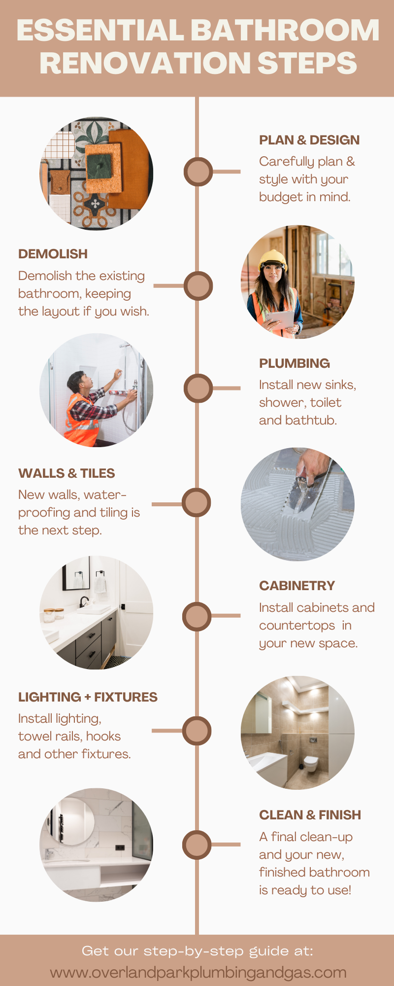 Bathroom Remodeling Services | Ace Handyman Services