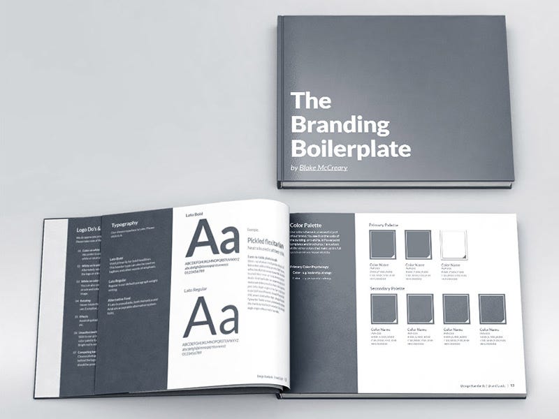 What is boilerplate and why do we use it? Necessity of coding style