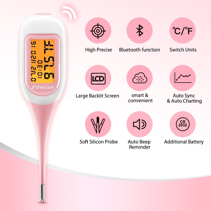 Basal Body Temperature Thermometer Suppliers Manufacturers Factory