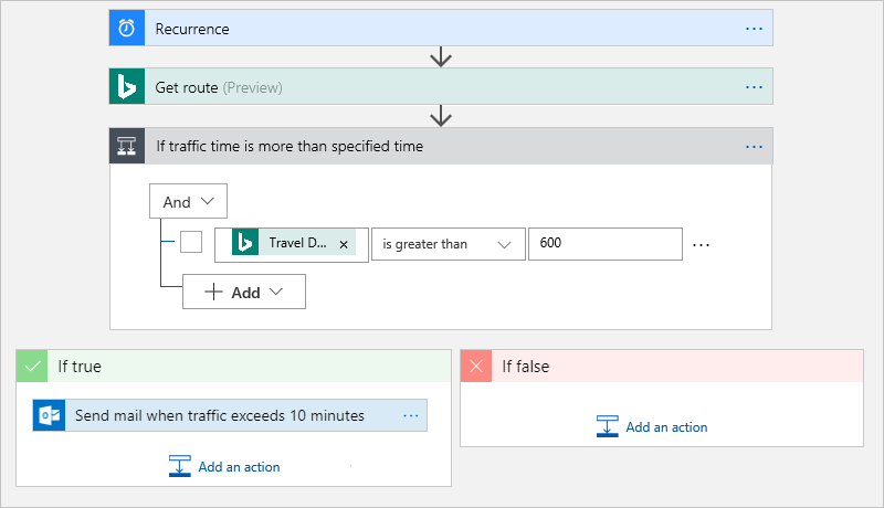 Azure Logic Apps & Service Bus: Lock token expired