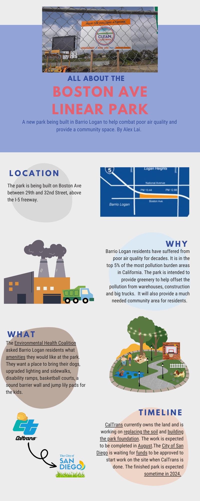 A rundown of the future park along with details in an infographic. By Alex Lai.