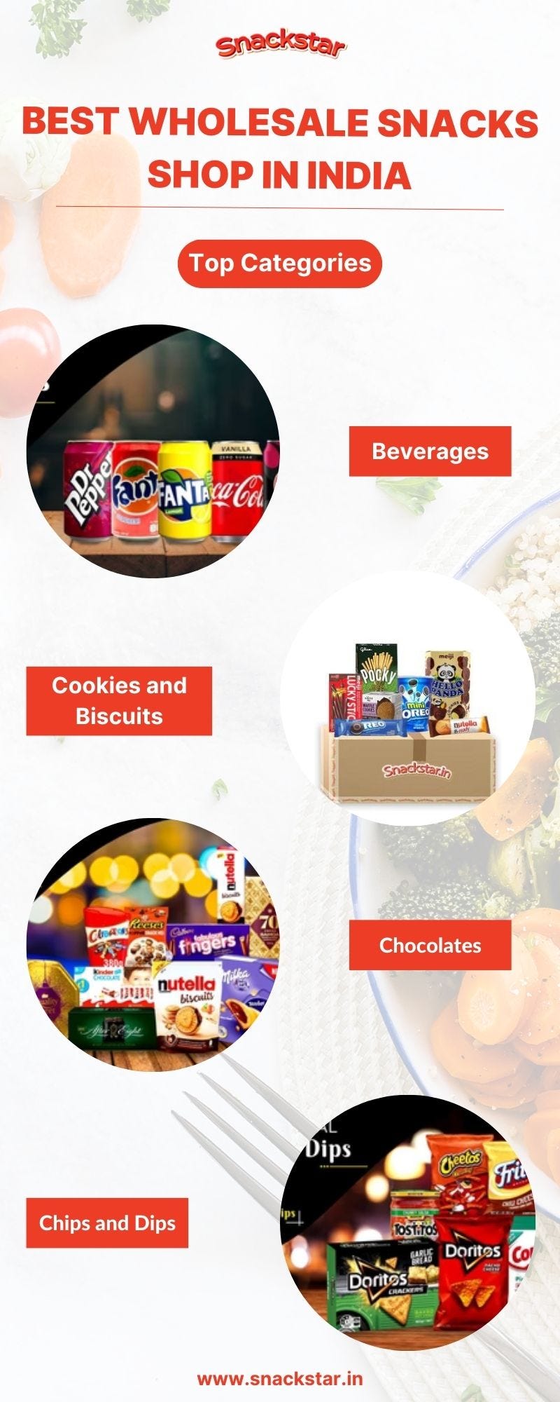 Best Wholesale Snacks Shop in India - Snackstar - Medium