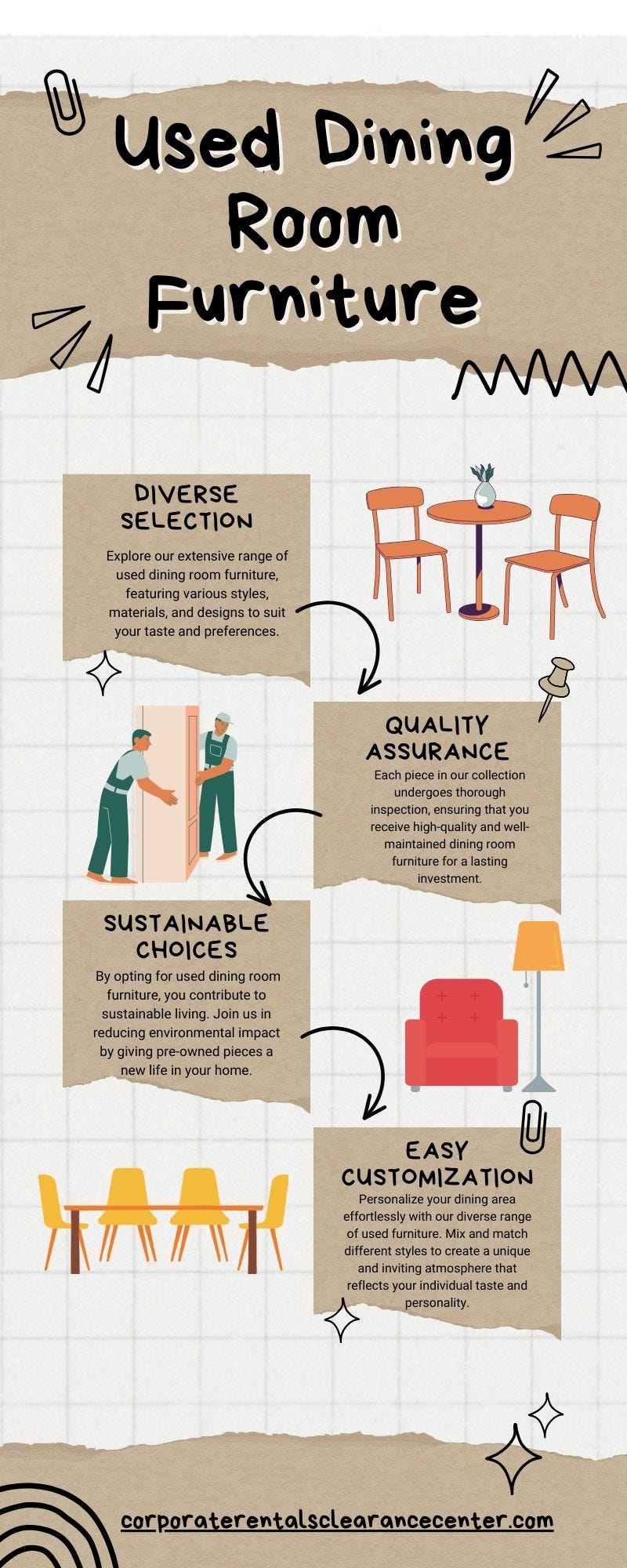 Used Dining Room Furniture Corporate Rentals Clearance Center Medium