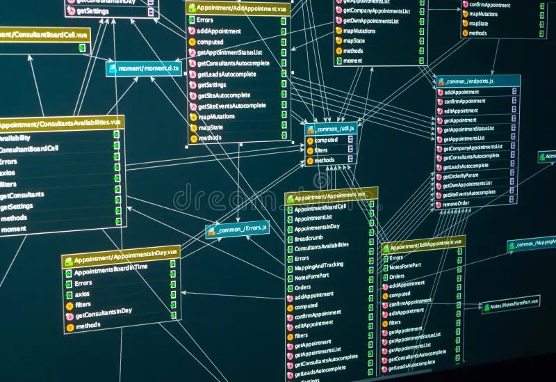 Database Isolation Levels. In my recent work, I encountered a… | by ... image.