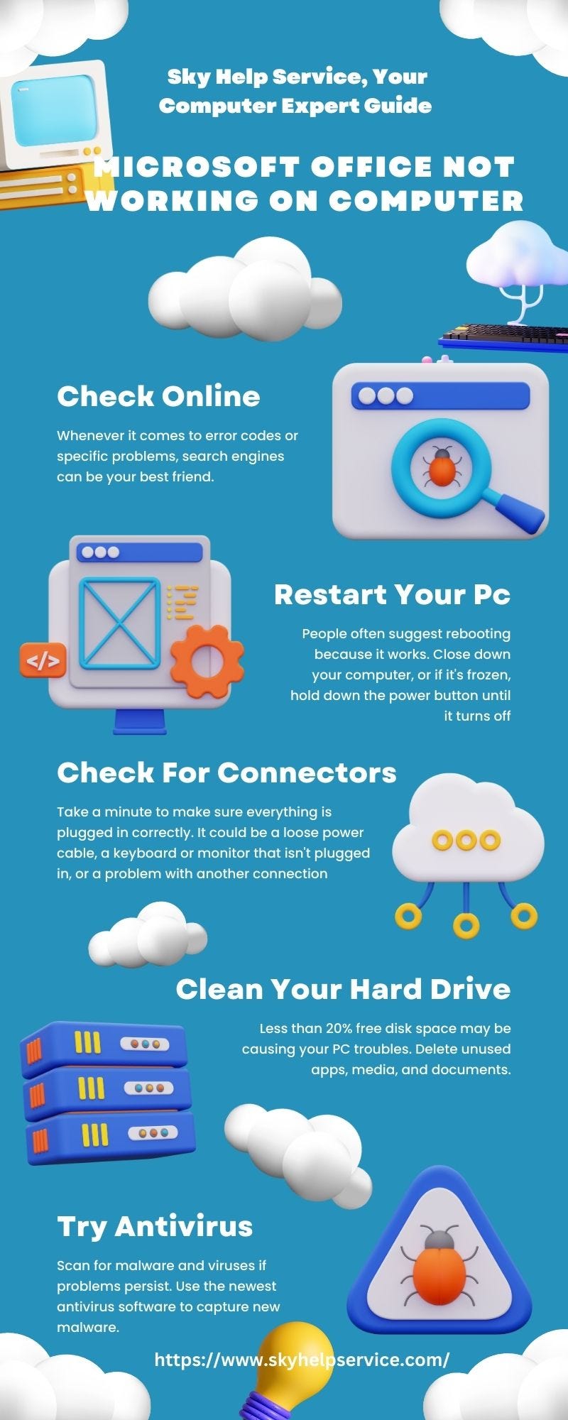 “Sbcglobal Imap Not Working.” SKY HELP SERVICE Medium
