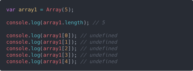 How do you create an array in JavaScript? | by habtesoft | Medium image.