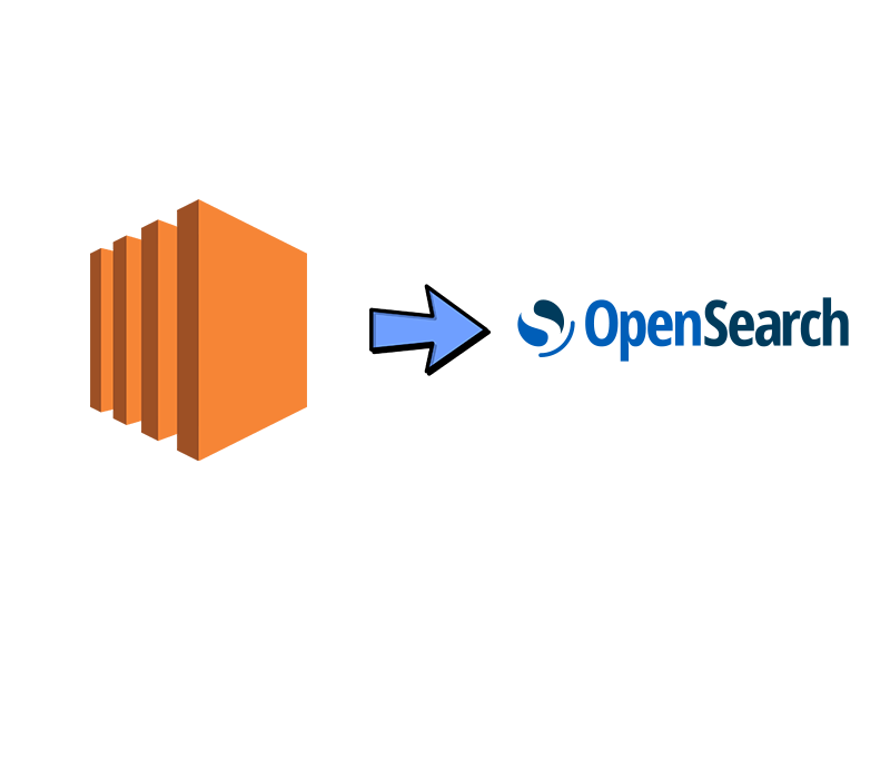Stream logs from EC2 to AWS OpenSearch and easily perform searches on