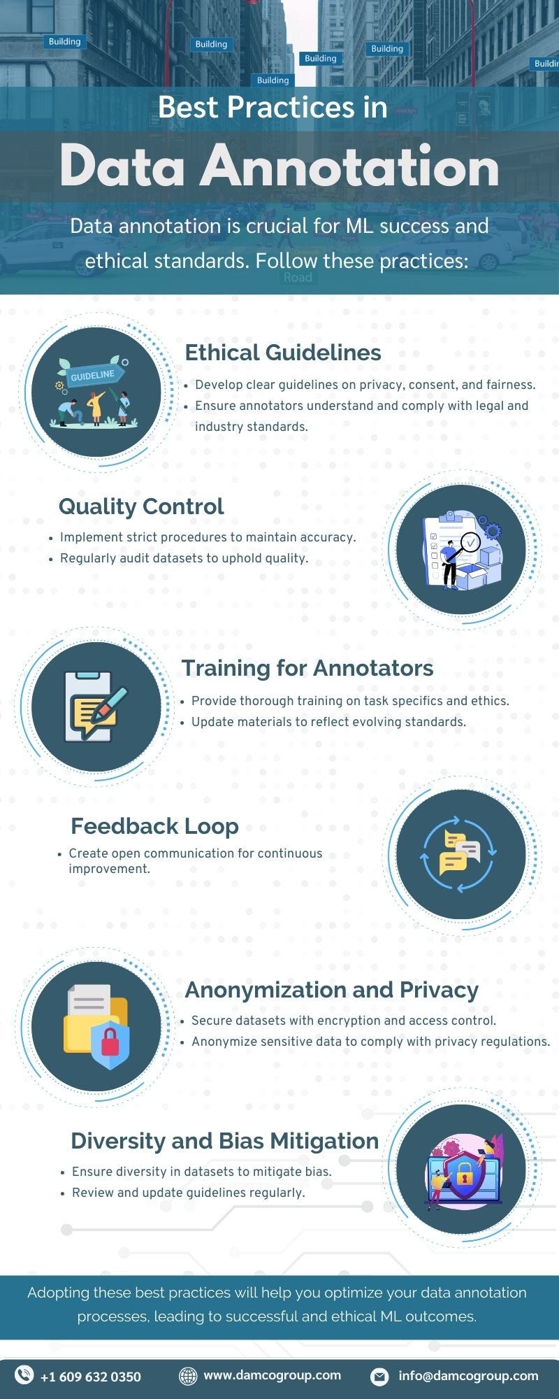 Best Practices In Data Annotation Andrew Hudson Medium Best Practices In Data Annotation Andrew Hudson Medium