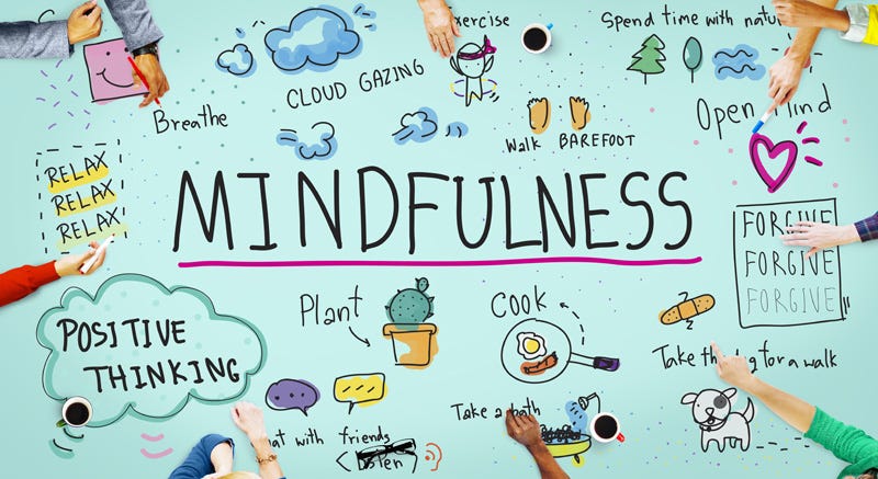 Mindfulness and Mental Well-being