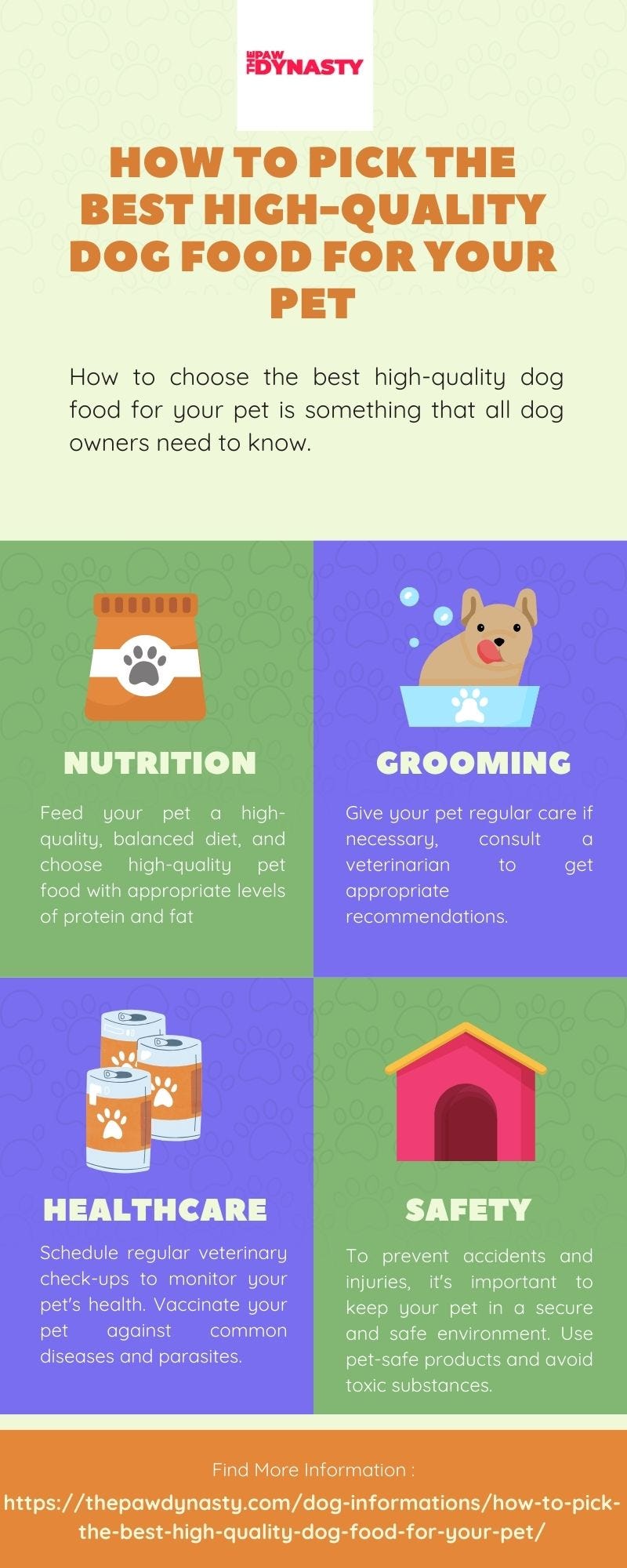 How To Pick The Best High Quality Dog Food For Your Pet Thepawdynasty