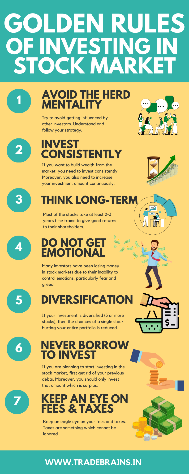 How to Make Money in the Stock Market? by Varna Madhukar