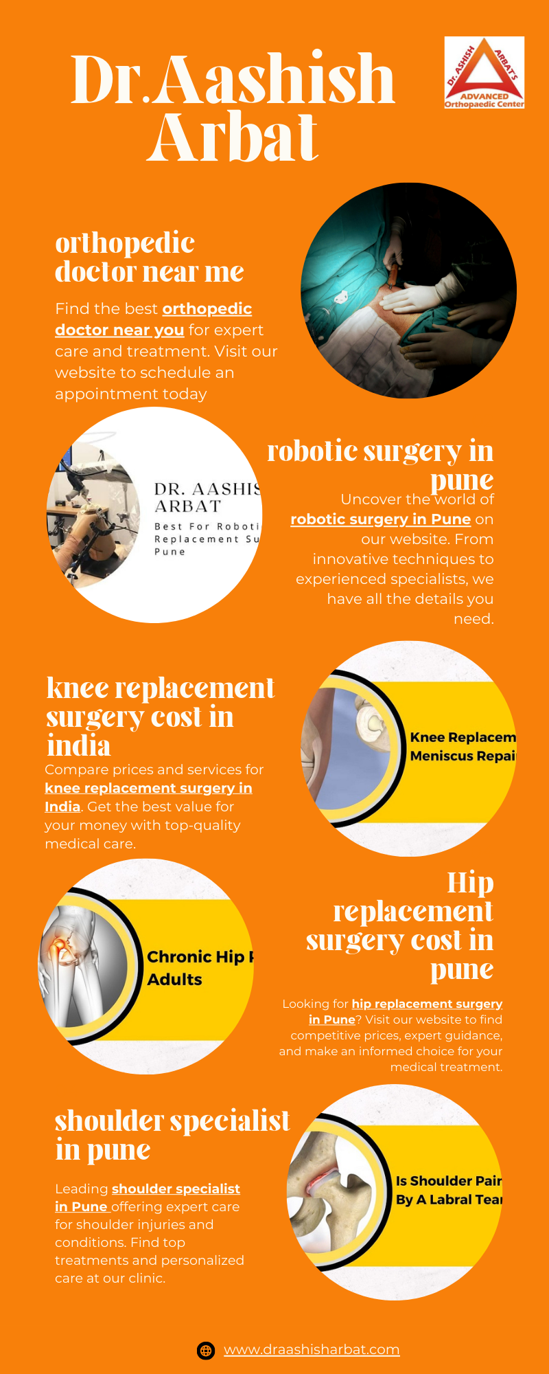 How To Calculate The Cost Of Knee Replacement Surgery vrogue.co