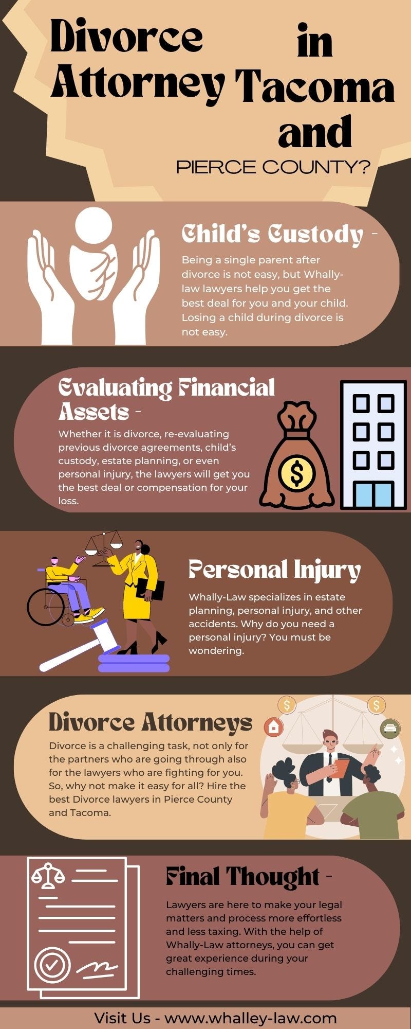 Divorce Attorney in and Pierce County? Whalley law Medium
