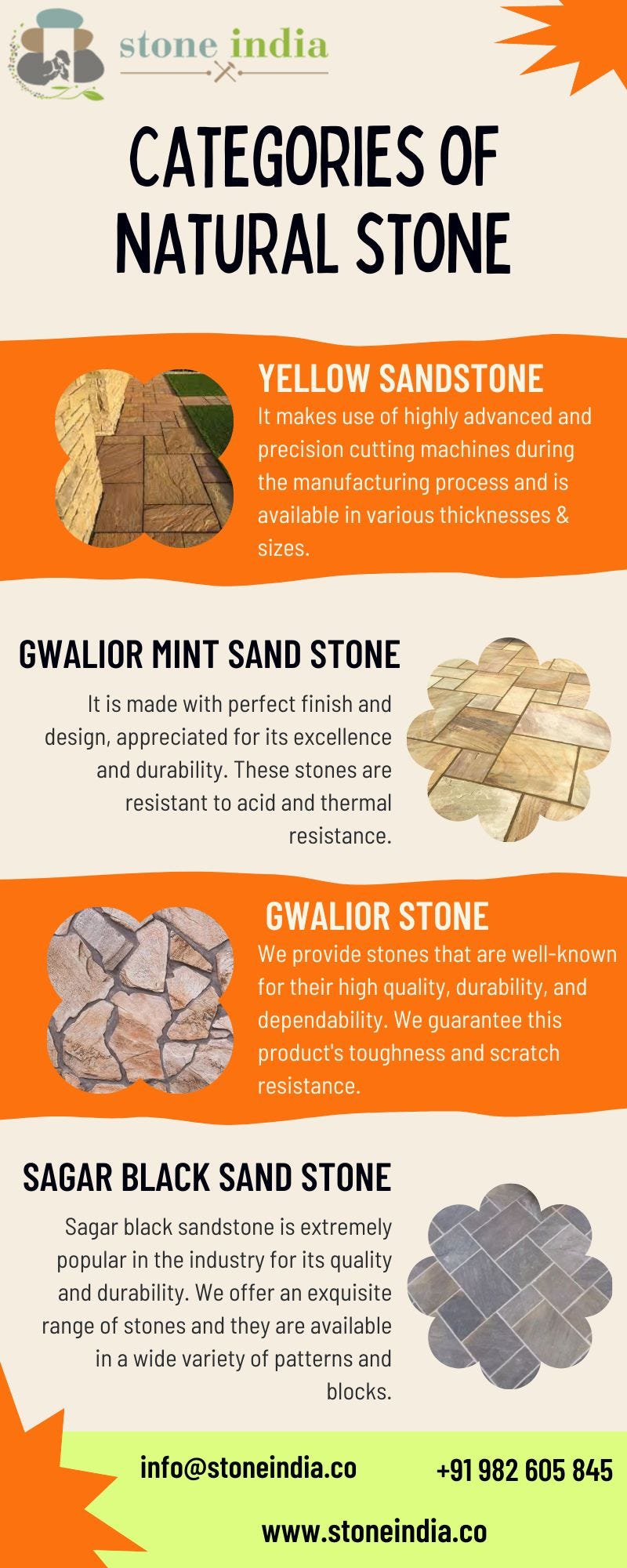 various-types-of-natural-stone-from-stone-india-stone-india-medium