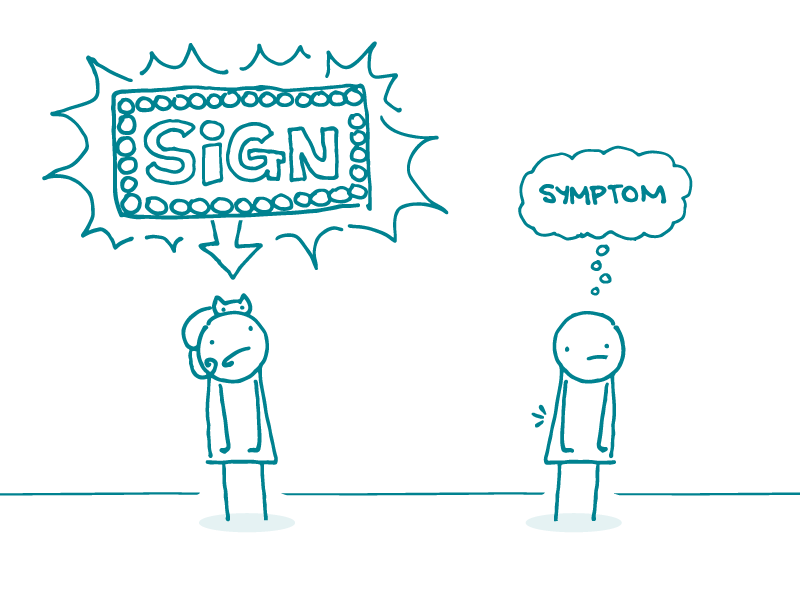 In the Eye of the Beholder Sign vs. Symptom by CommunicateHealth