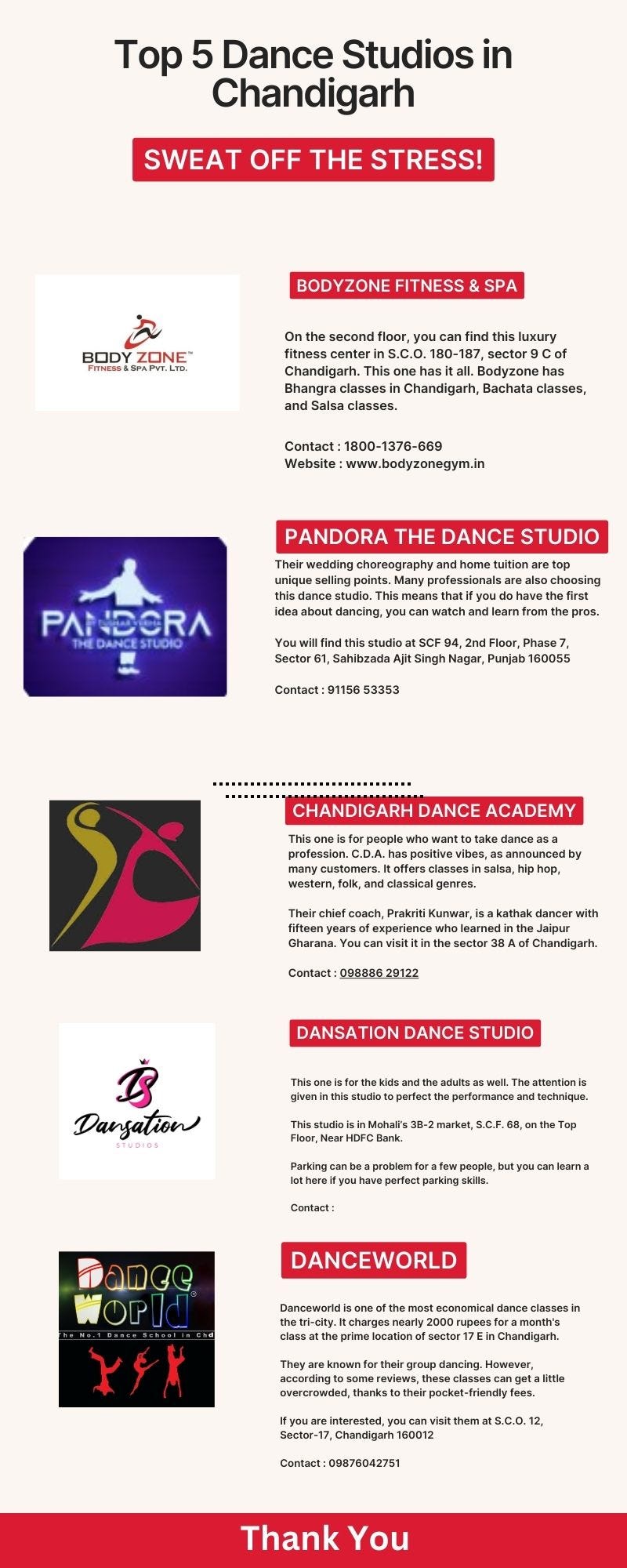 Sweat off The Stress! Top 5 Dance Studios in Chandigarh (Infographic)