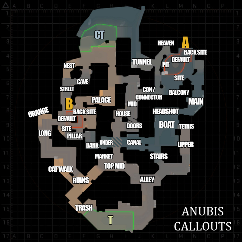 All about CS2 Anubis Callouts Guide | by James Brown | Dec, 2024 | Medium