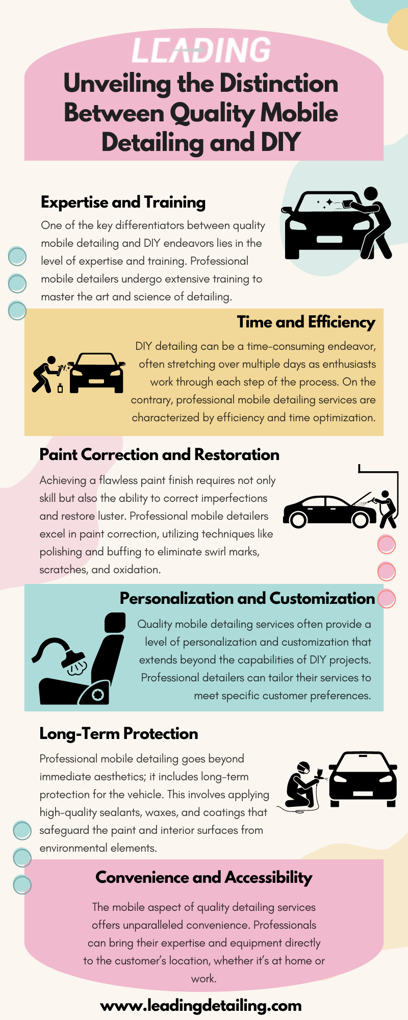 Unveiling The Distinction Between Quality Mobile Detailing And DIY