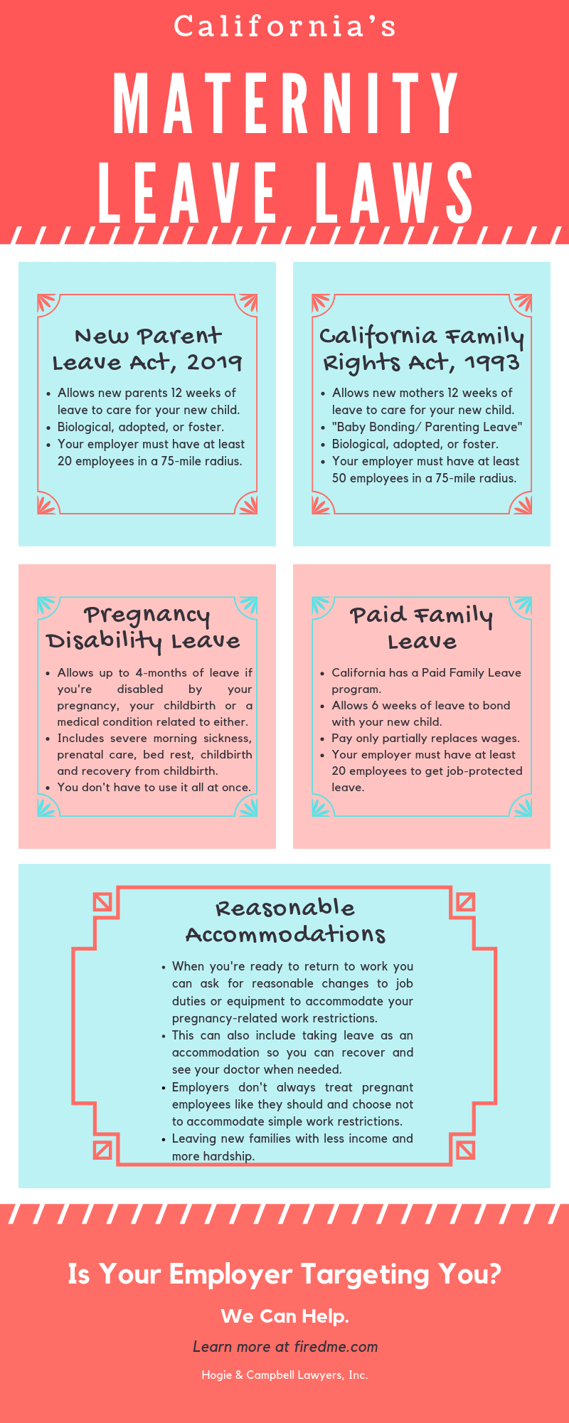 California’s Maternity Leave Laws by Employer Targeting You? Medium