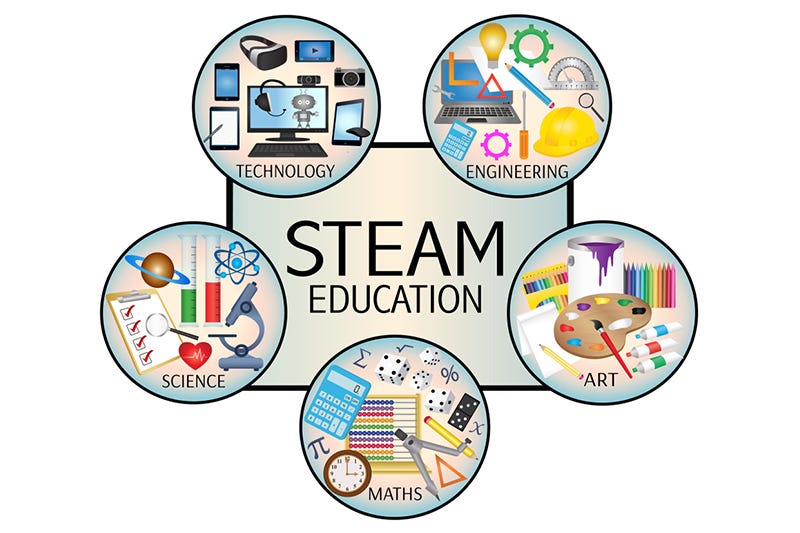 Electronic Arts announces educational partnerships to teach STEAM skills in  150 UK schools