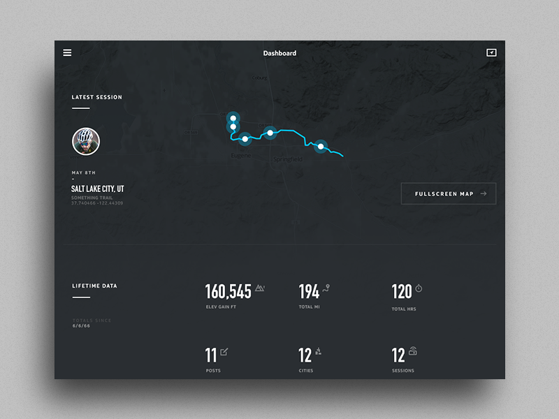 All-time visible navigation. With the recent boom of UX Design… | by ...