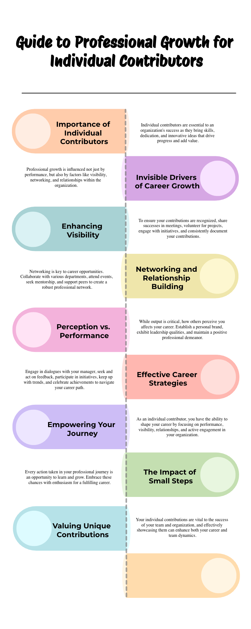 Navigating Professional Growth An Individual Contributor s Guide By navigating-professional-growth-an-individual-contributor-s-guide-by